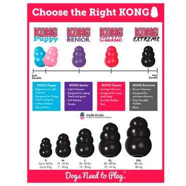 KONG Leksak extreme