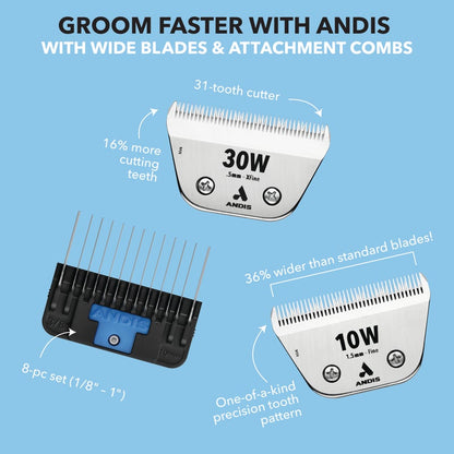Andis 30W skär WIDE CeramicEdge