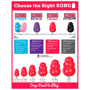KONG Leksak Classic