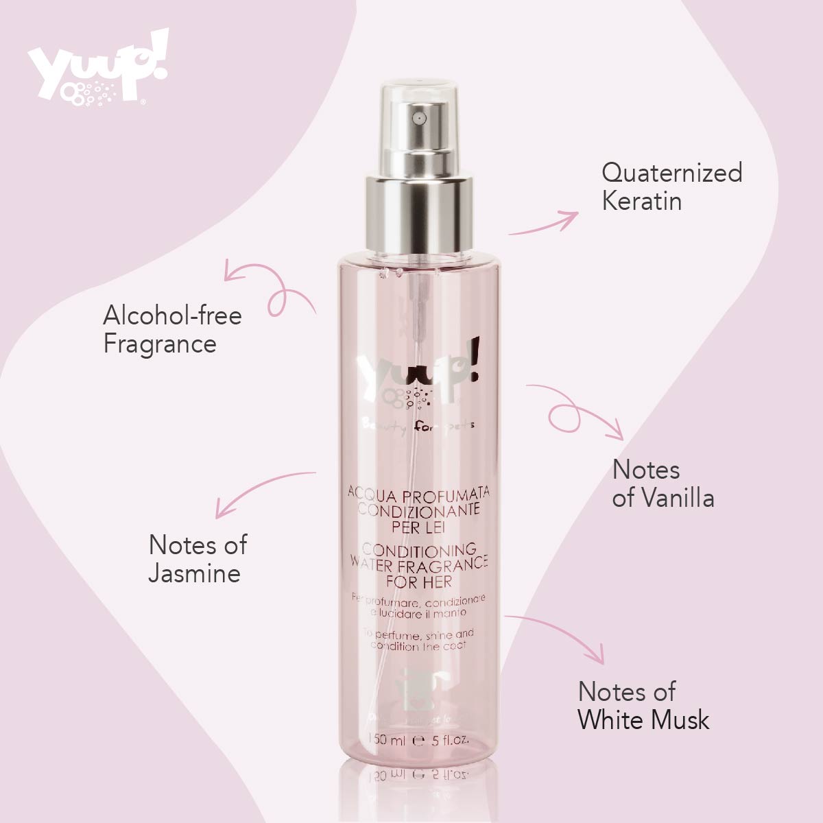 Yuup! Home Conditioning Water Fragrance til hende 150 ml