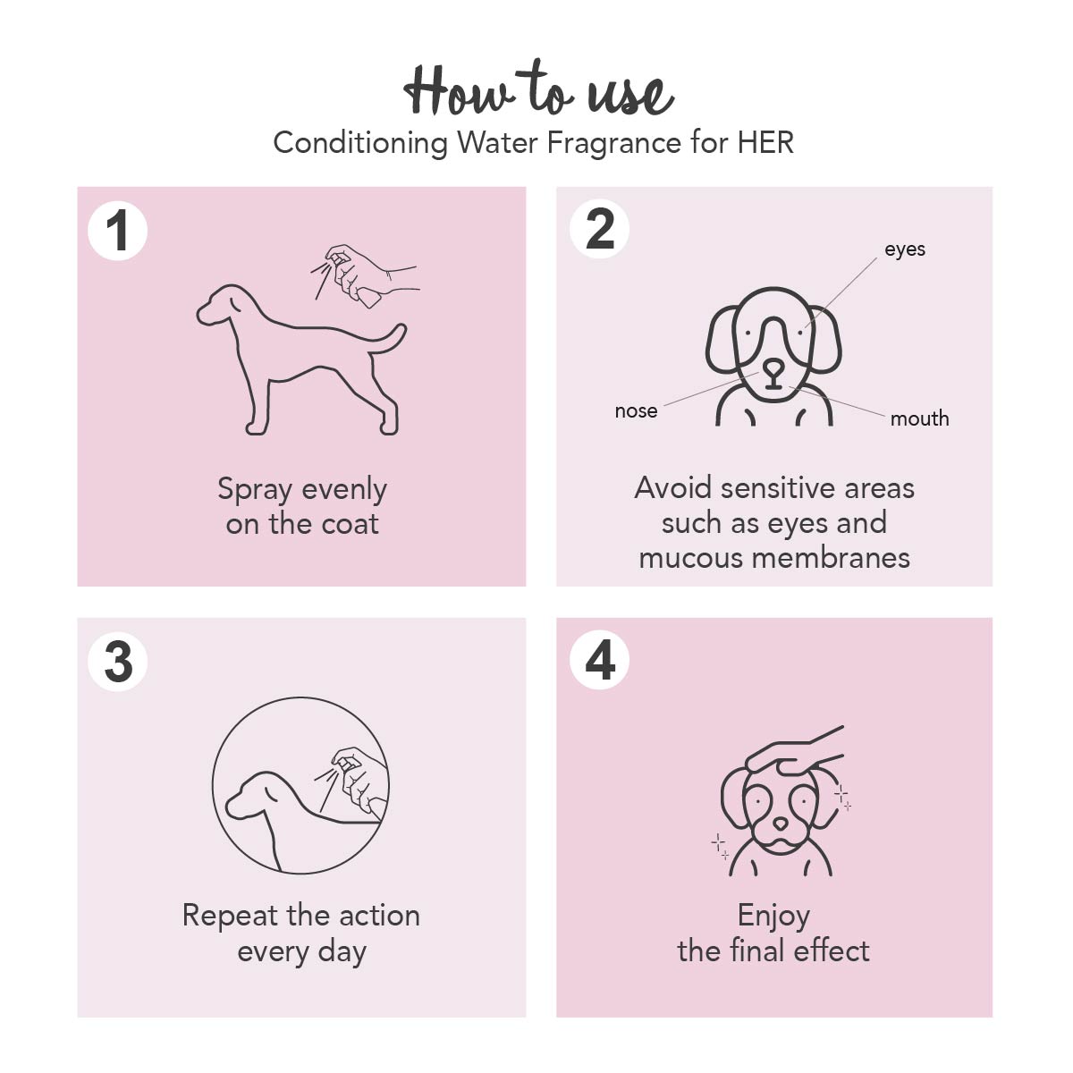 Yuup! Home Conditioning Water Fragrance til hende 150 ml