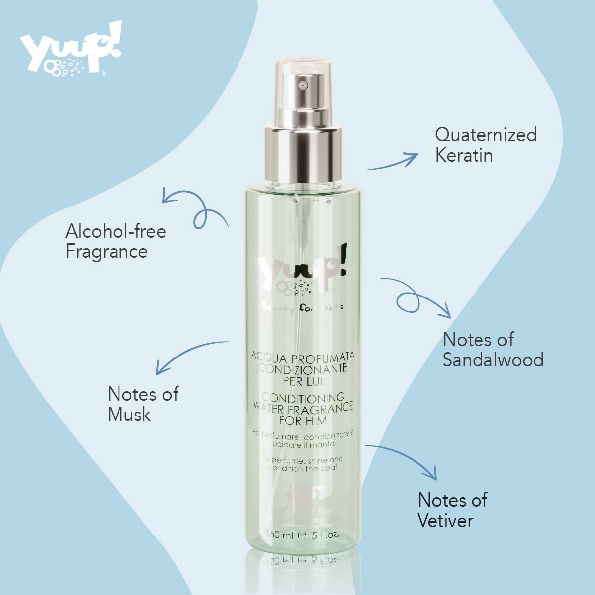 YUUP! Home Conditioning Water Fragrance for Ham 150 ml