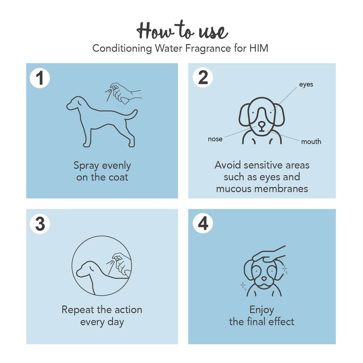 YUUP! Home Conditioning Water Fragrance for Ham 150 ml