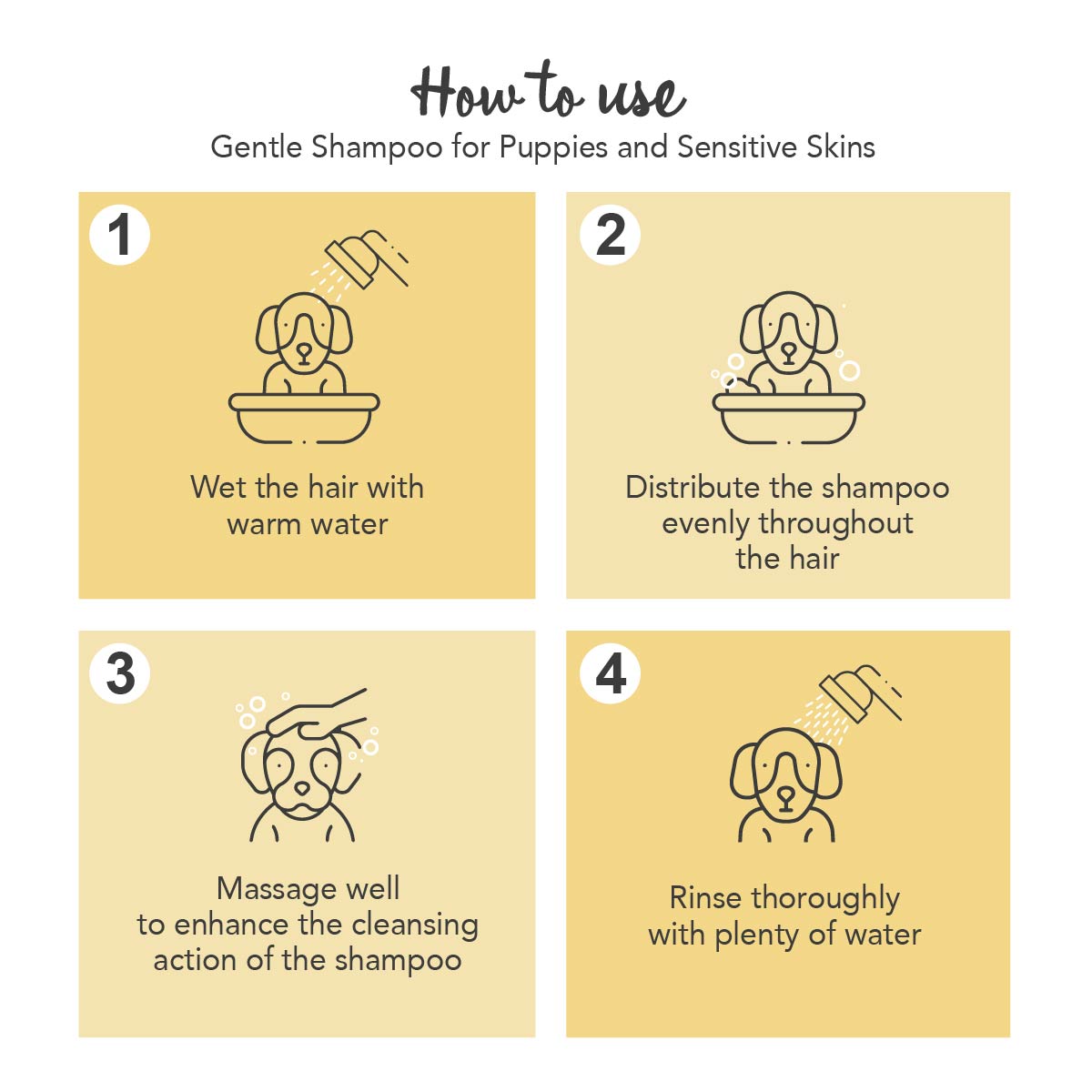 Yuup! Home Gentle Shampoo til hvalpe og følsom hud