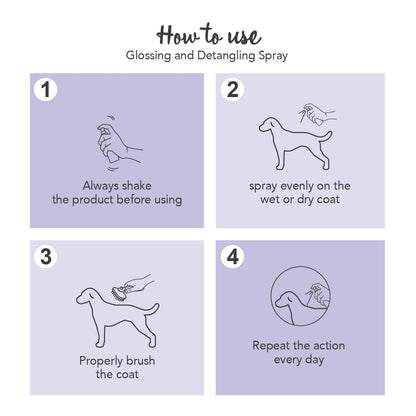 Yuup! Home Glossing and Detangling Spray 150 ml