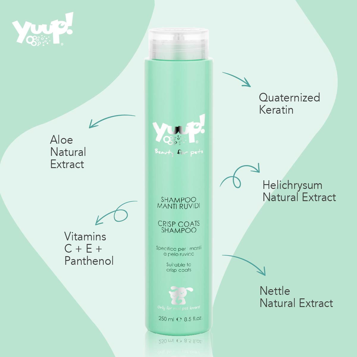 Yuup! Home Crisp Coats Shampoo