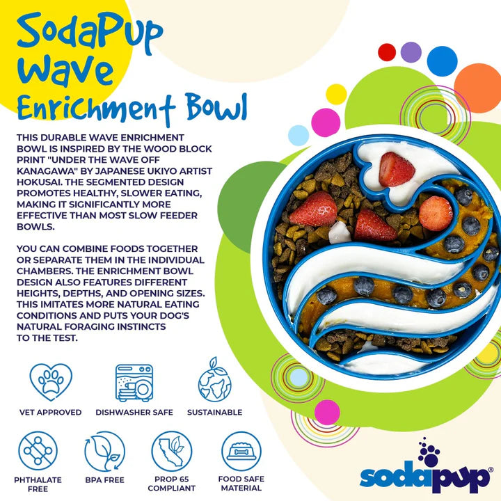 SodaPup Slow Feeder Wave Blue 20cm
