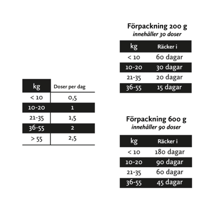 Nutrolin HIP & JOINT